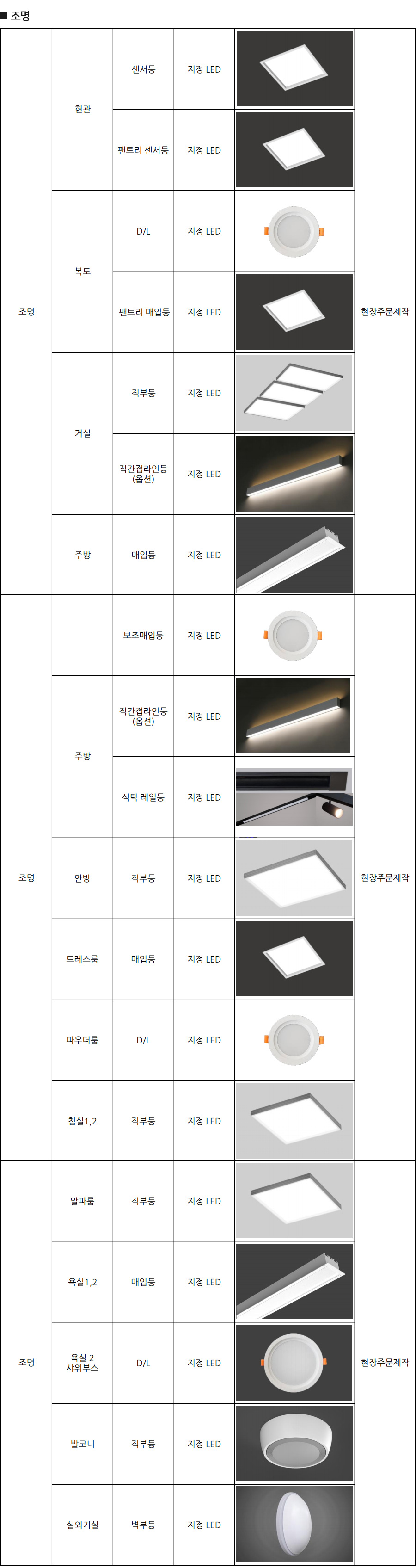 가전