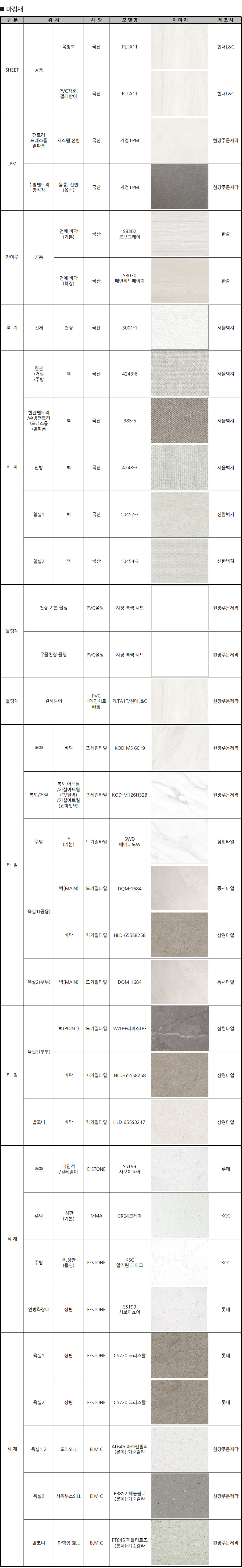 마감재_w900px