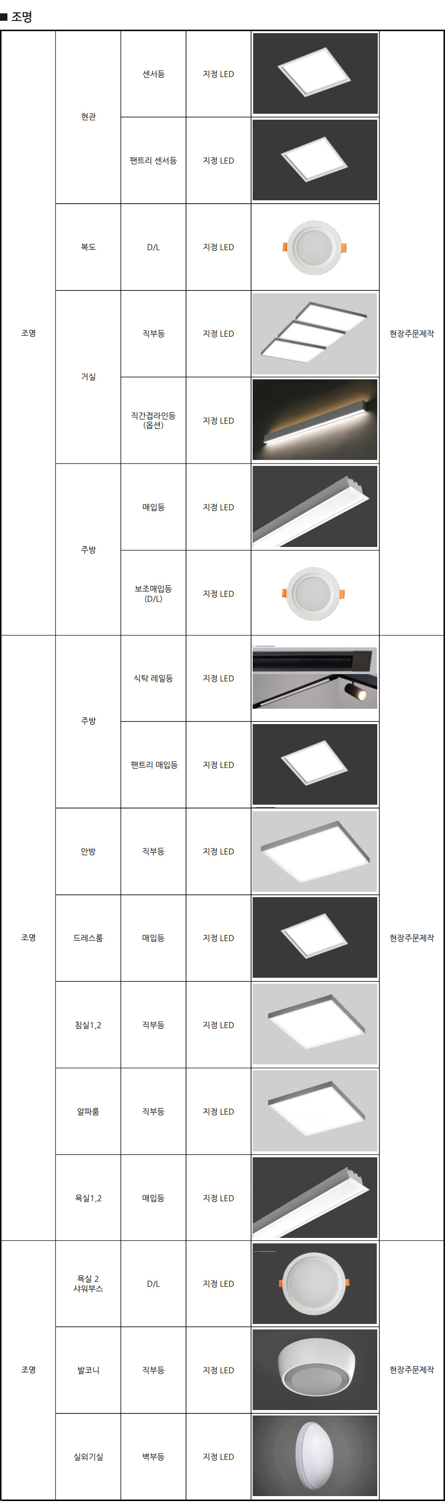 가전