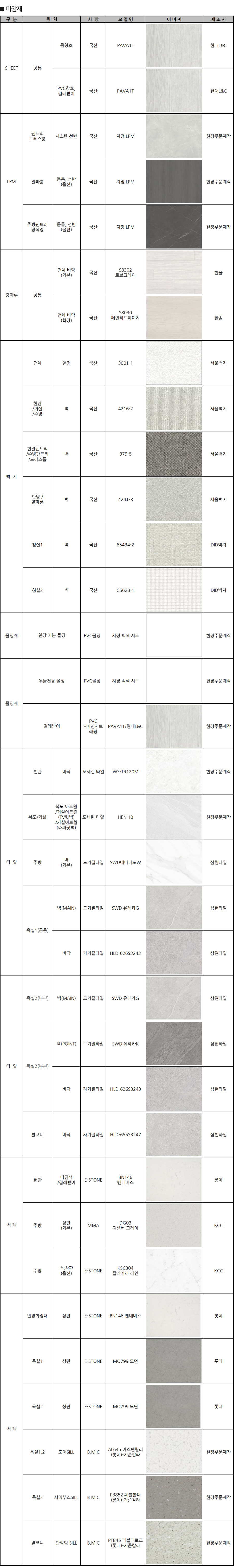 마감재_w900px