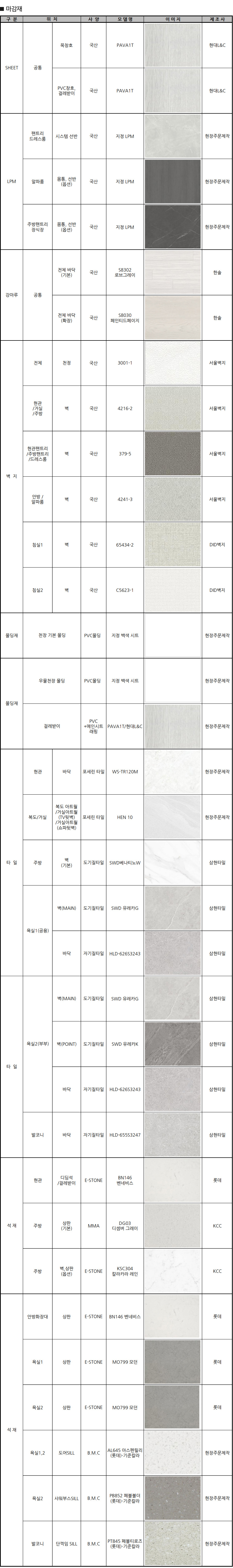 마감재_w900px