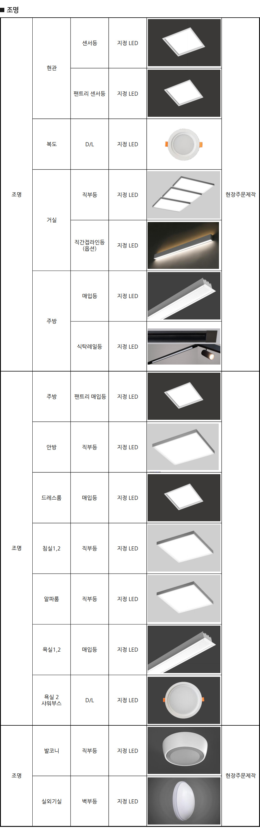 가전