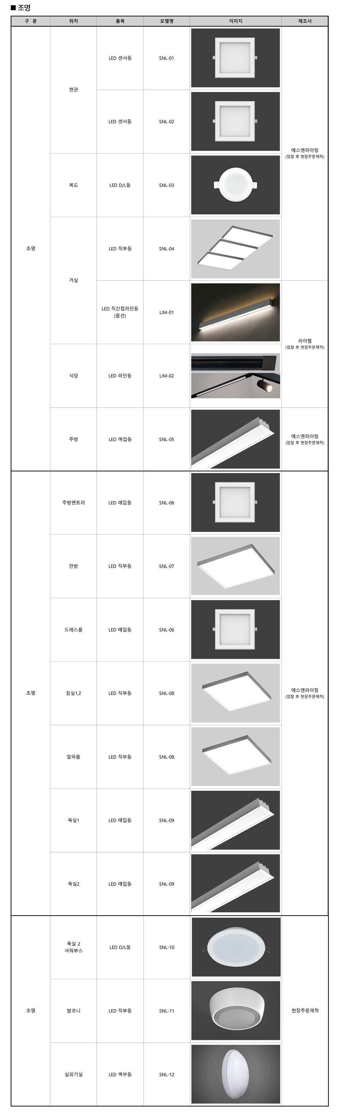 가전